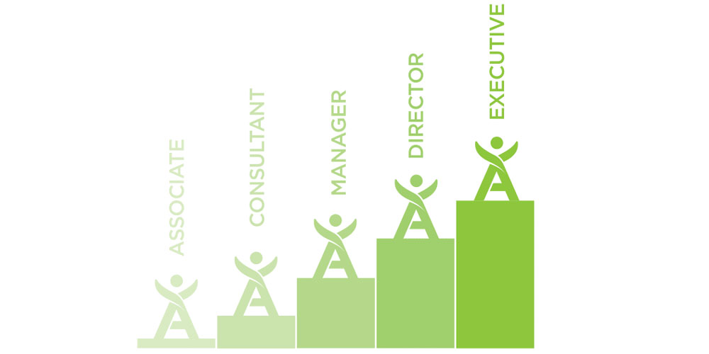 The #1 Isagenix Enroller in Australia! The #1 Isagenix Enroller in Australia!