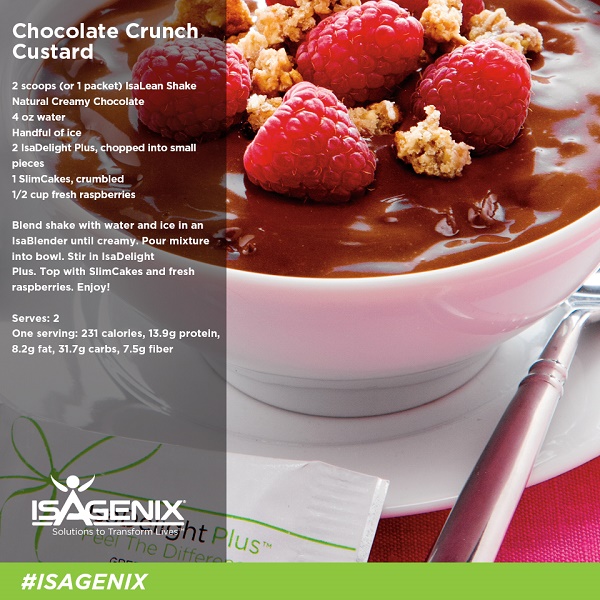 Isagenix Chocolate Custard Recipe