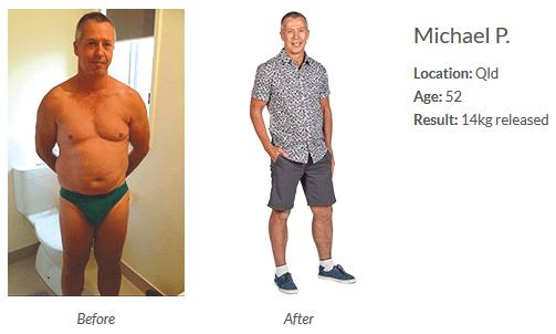 Michael IsaBody Challenge Success Story Michael IsaBody Challenge Success Story