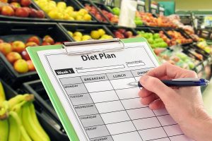Diet plan