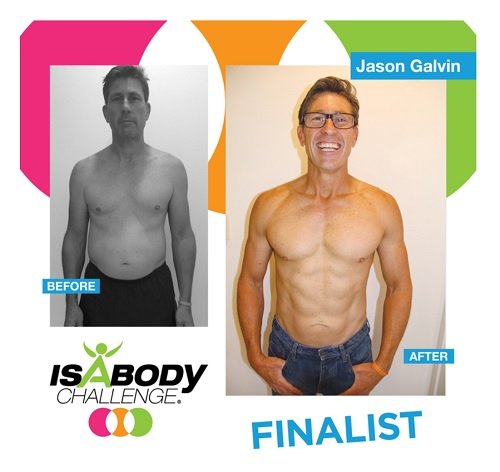 Jasons IsaBody Results