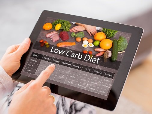 Which diet is best for you?