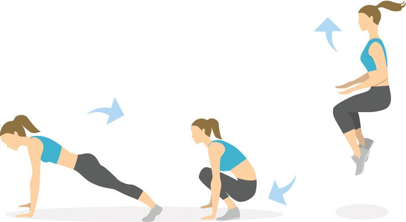 Burpees